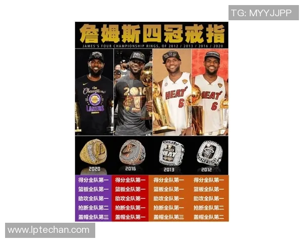 詹姆斯在湖人对勇士比赛中的精彩数据表现分析与解读