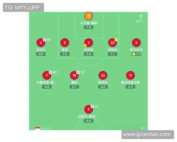 比纳国际与圣保罗的较量揭示足球战术与团队合作的精彩对决