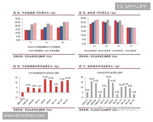 北单推荐巴西对阵秘鲁分析及投注建议助你赢得更多收益 北单推荐巴西对阵秘鲁分析及投注建议助你赢得更多收益